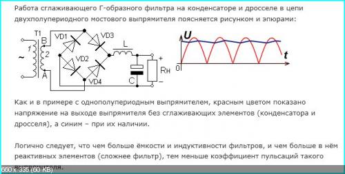 Какого обратное напряжение диода в схеме со сглаживающим конденсатором