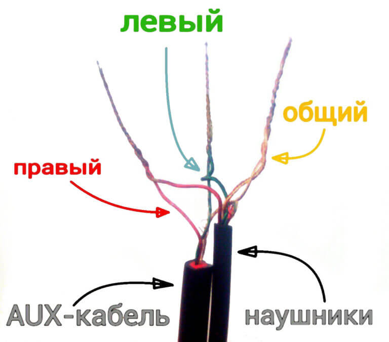 Как паять схемы