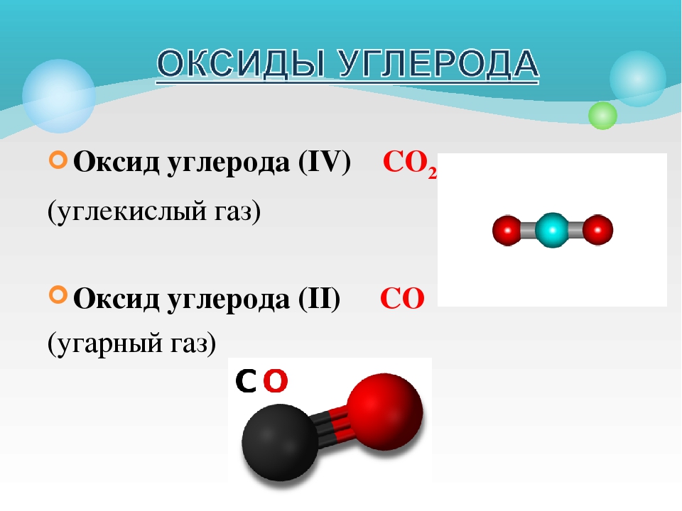 Co2 химическая связь и схема