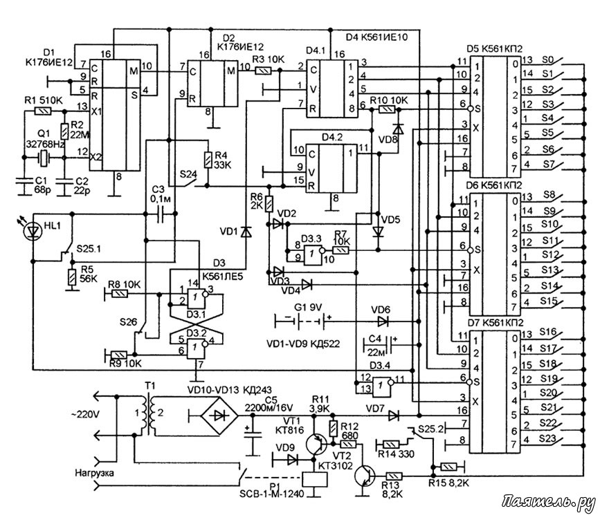 Электроника схемы. Таймер на счетчике схема. Схема электронных часов на логических элементах. К561ие11 схема включения. Частотомер на 176ие12.