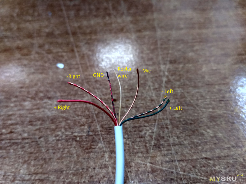 провода наушников по цветам