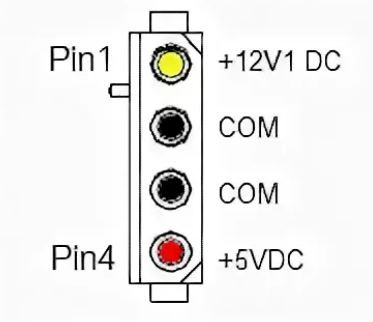 Molex схема питания