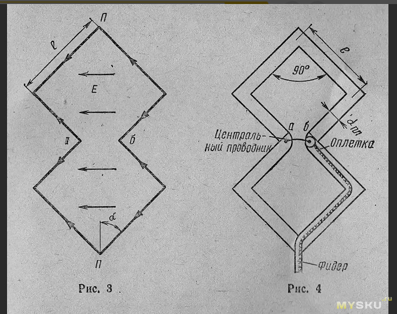 Антенна харченко для т2 своими руками схемы размеры