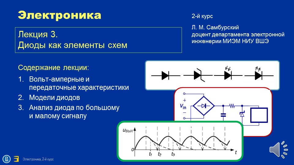 Элементы электронного курса