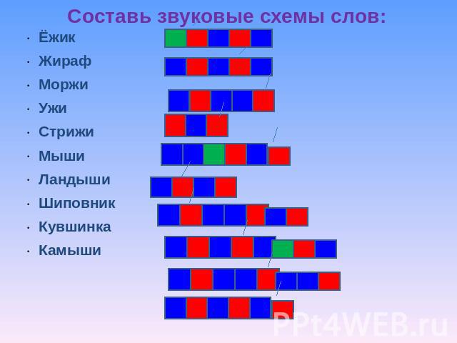 Звуковая схема лилия