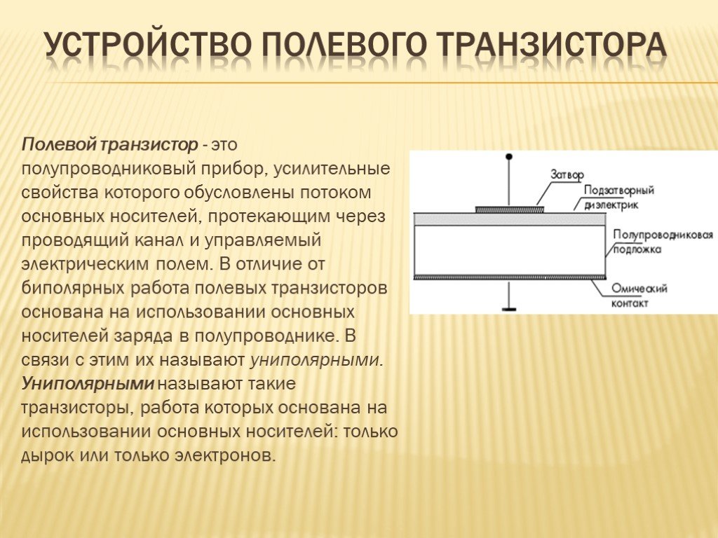 Транзистор конструкция. Структура полевого транзистора. Конструкция полевого транзистора. Принцип действия полевого транзистора. Полевой транзистор это прибор управляемый.