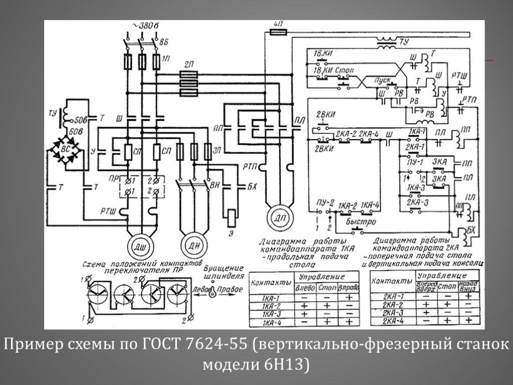 6р13 станок схема