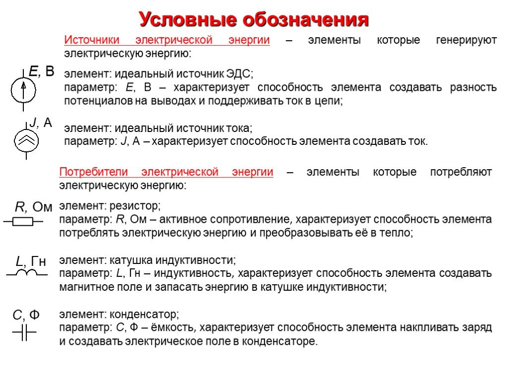 Как называется графическое изображение электрической цепи