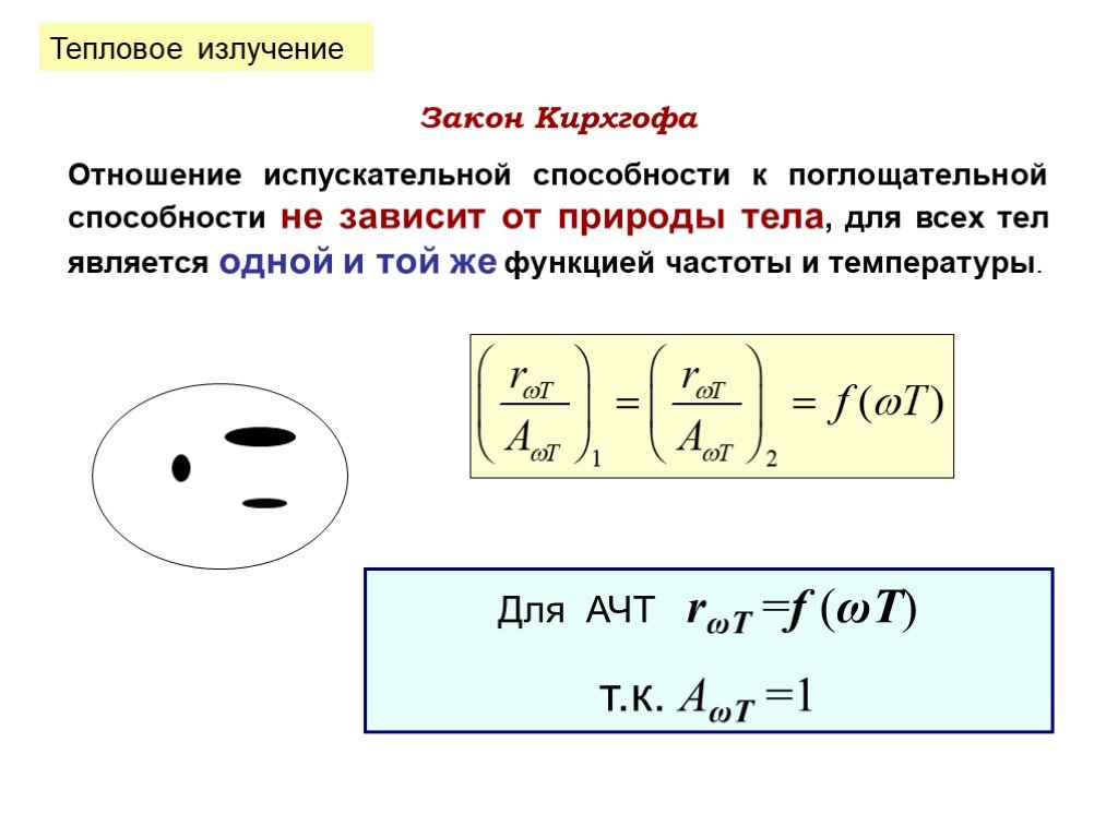 Законы излучения. Закон Кирхгофа для теплового излучения. Тепловое излучение абсолютно черное тело закон Кирхгофа. Закон Кирхгофа для теплового излучения формула. Формула Кирхгофа для теплового излучения.