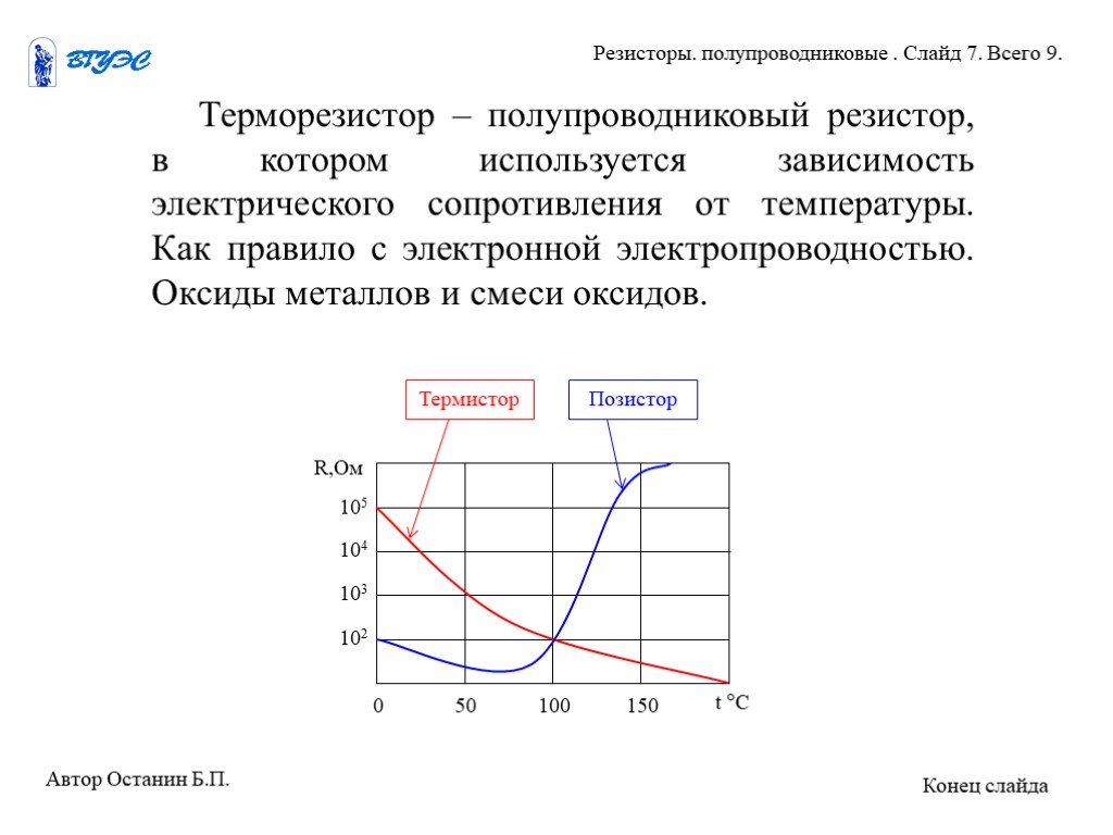 Полупроводниковый терморезистор. Сопротивление термистора от температуры. Зависимость сопротивления терморезистора от температуры. Зависимость сопротивления термистора от температуры формула. График зависимости сопротивления терморезистора от температуры.