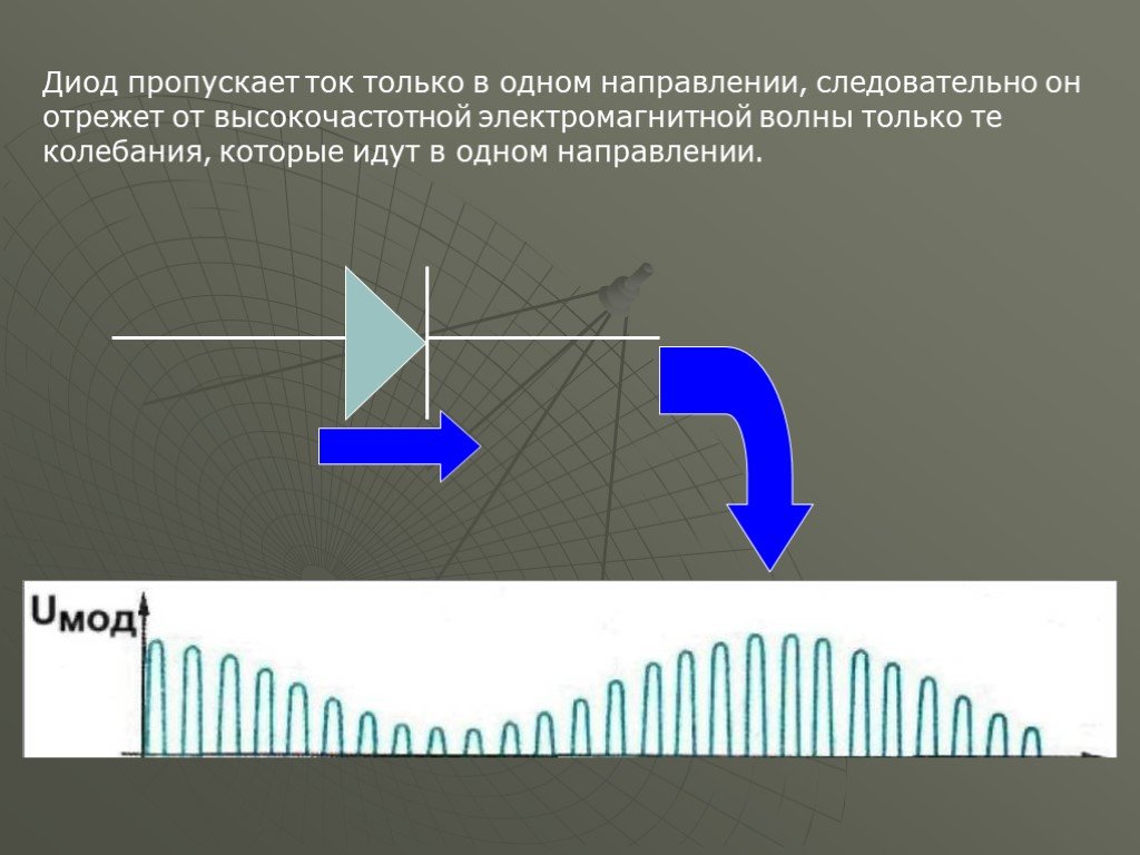 Почему пропускают. Диод пропускает ток. Диод пропускающий ток в одном направлении. Диод пропускает ток только в направлении. Диод который пропускает ток только в одно направление.