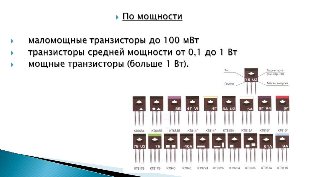 Озон транзисторы. Транзисторы низкочастотные маломощные таблица. Маркировка транзисторов средней мощности. Транзисторы средней мощности низкочастотные. Биполярный транзистор средней мощности.