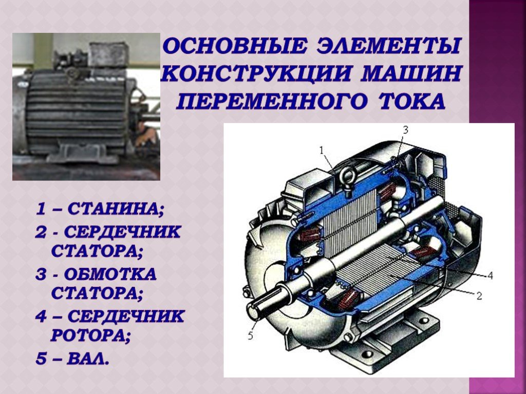 Асинхронный двигатель презентация