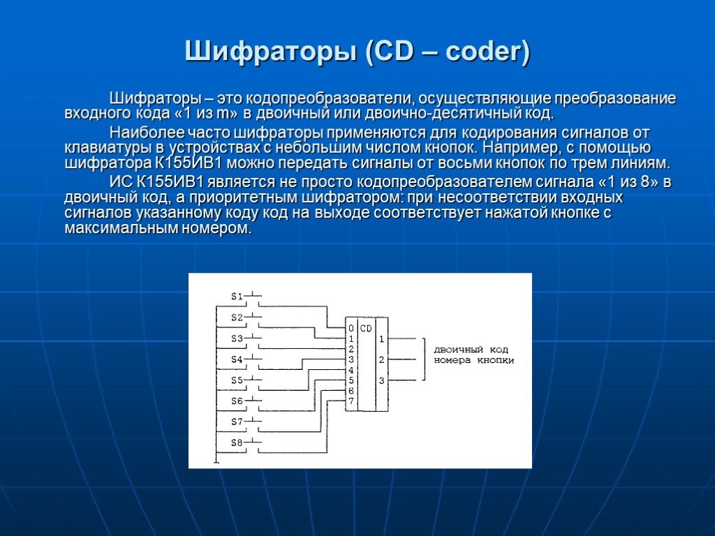 Преобразовать двоичный код в изображение