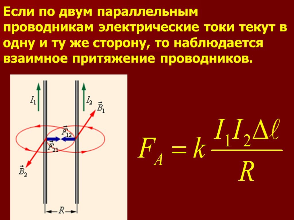 Как взаимодействуют 2 катушки с током рисунок 11