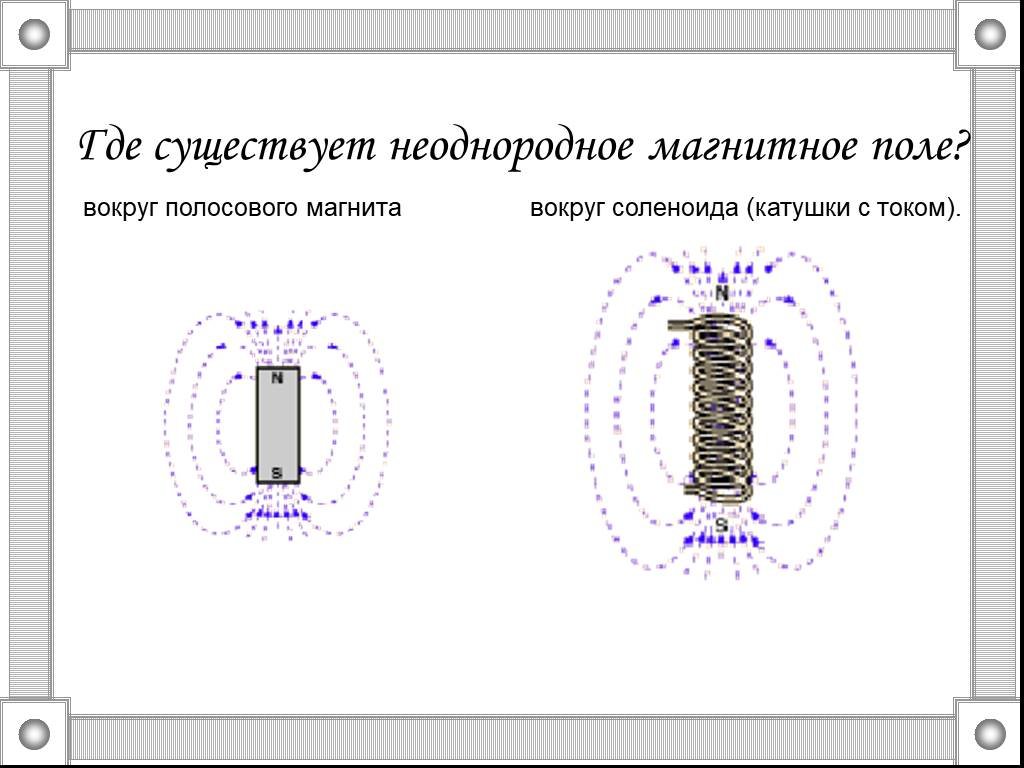 Однородное магнитное поле изображено на рисунках. Вокруг соленоида с током магнитное поле однородно. Однородное и неоднородное магнитное поле соленоида. Однородное ли магнитное поле вокруг полосового магнита. Неоднородное магнитное поле соленоида.