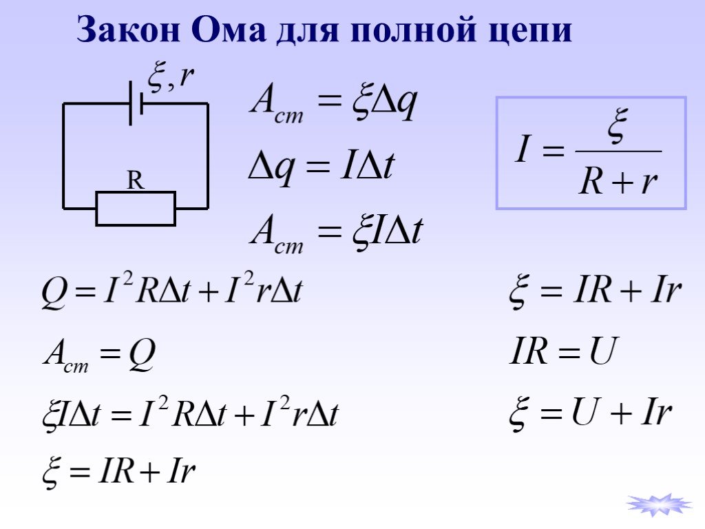 Закон ома для полной цепи картинки