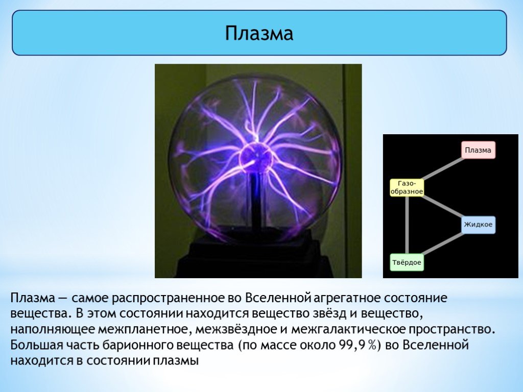 Презентация на тему плазма по физике