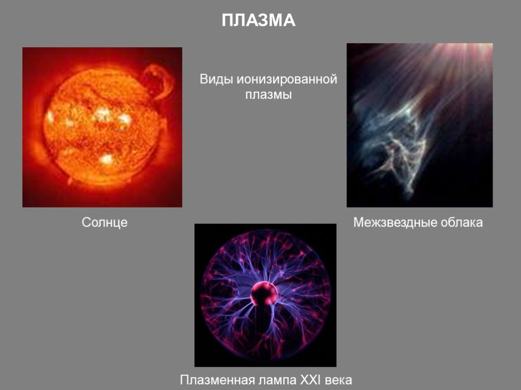 Плазма четвертое состояние вещества презентация