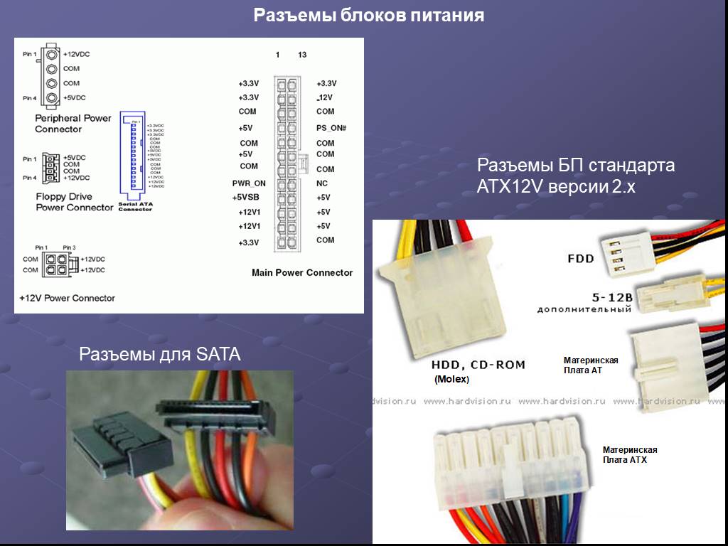 Схема проводов блока питания компьютера - 94 фото