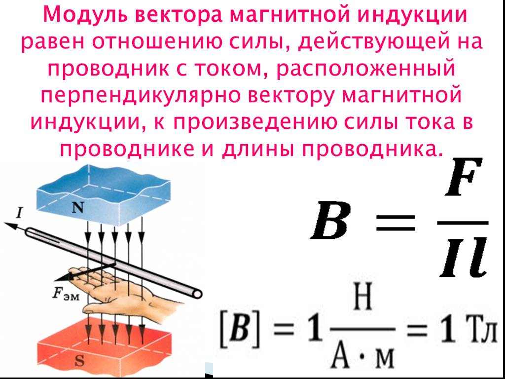 Определите по рисунку направление вектора индукции магнитного поля прямого электрического тока