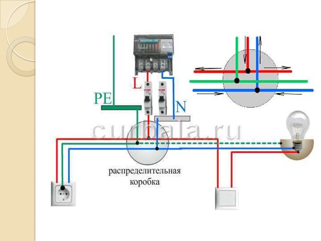 Подключение распределительной коробки. Схема подключения распаечной коробки освещения. Схема подключения автомат счетчик розетки и выключатель. Однофазный счетчик подключить 2 розетки и 2 лампы схема. Схема подключения распределительная коробка выключатель светильник.