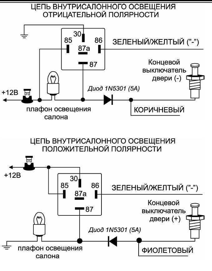 Схема освещение салона