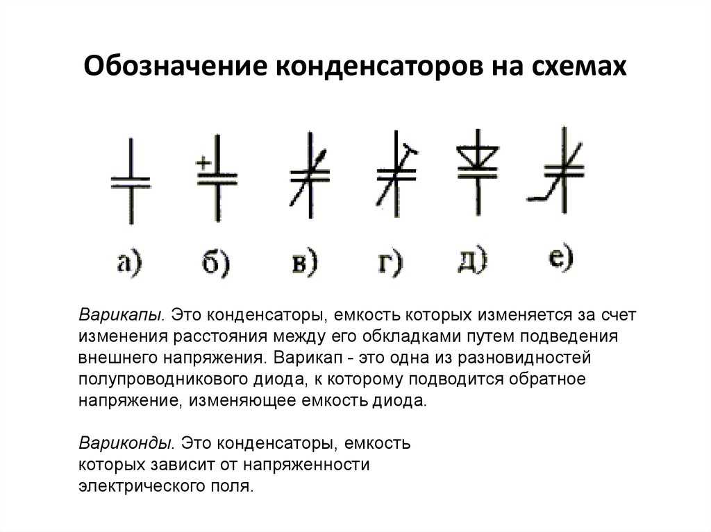 Обозначение конденсаторов. Обозначение электролитических конденсаторов на схемах. Конденсатор электролитический поляризованный на схеме. Конденсатор постоянной емкости на схеме. Обозначение электролитического конденсатора на схеме полярность.