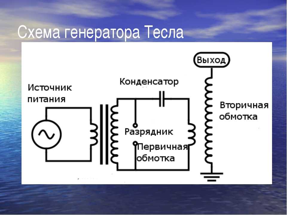 Высокочастотный трансформатор схема