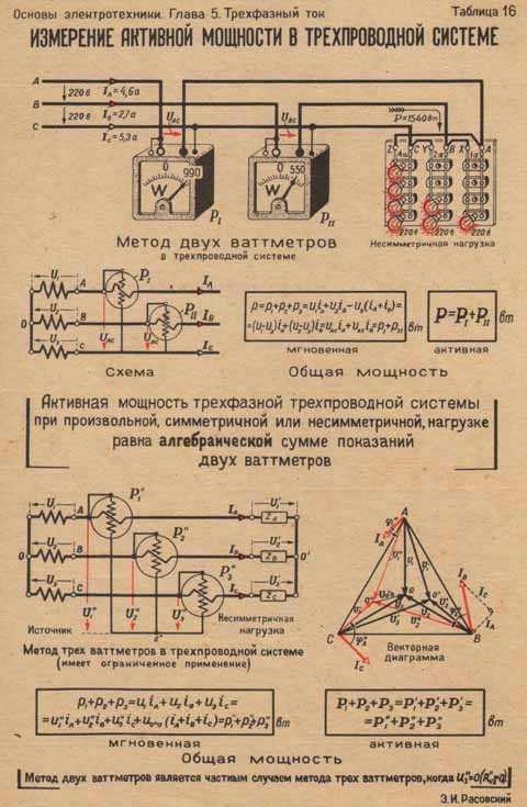 Мощность при трехфазном подключении