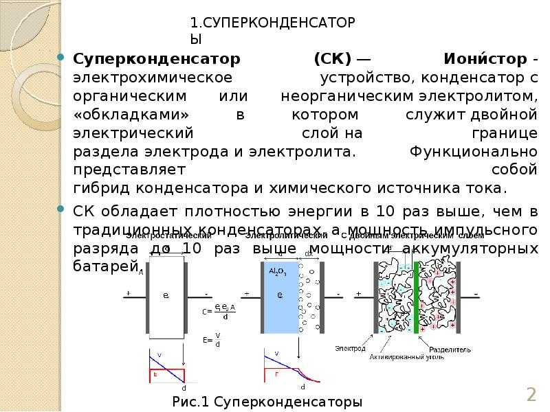 Ионистор в схеме