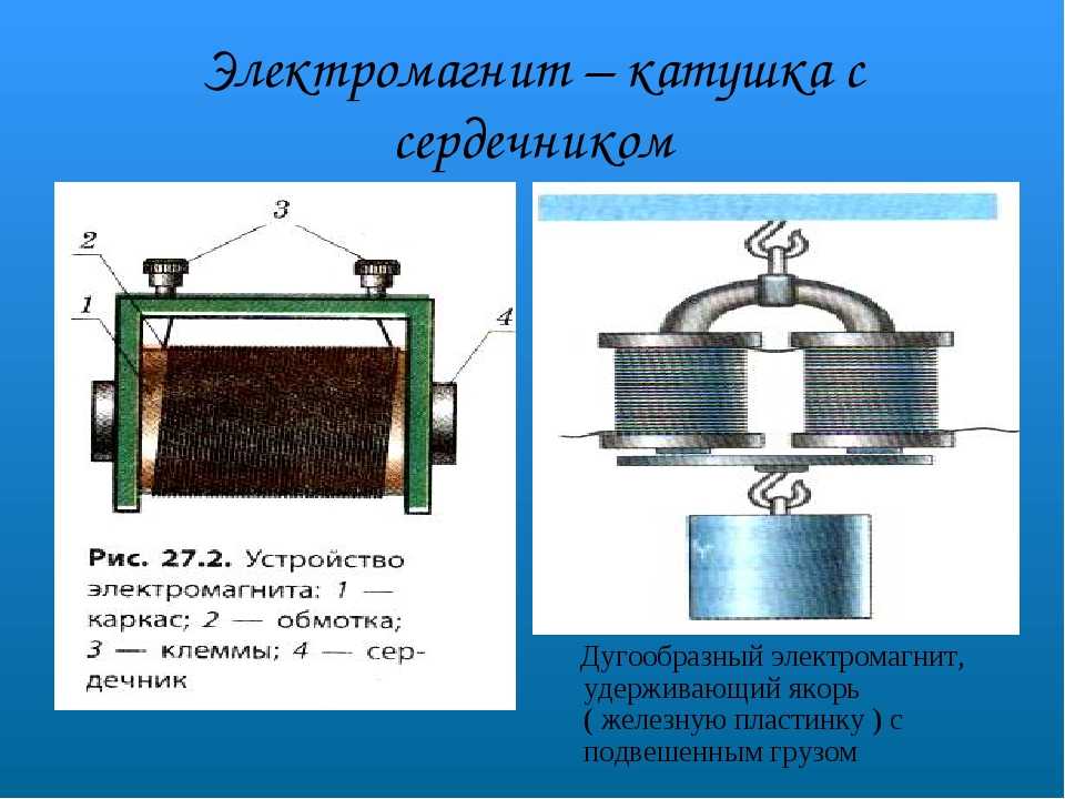 Схема электромагнитной катушки