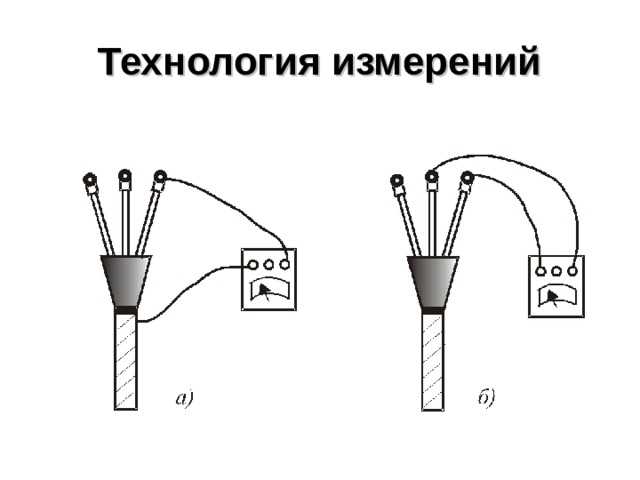 Схема измерения сопротивления изоляции трансформатора