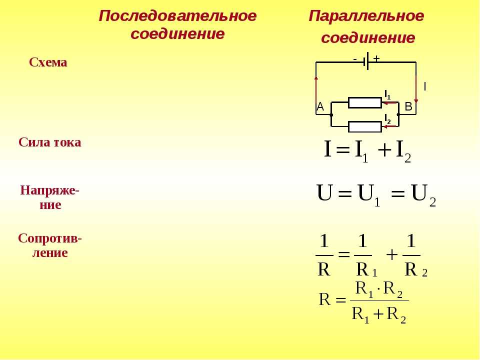 Схемы соединения и формулы вычисления силы тока