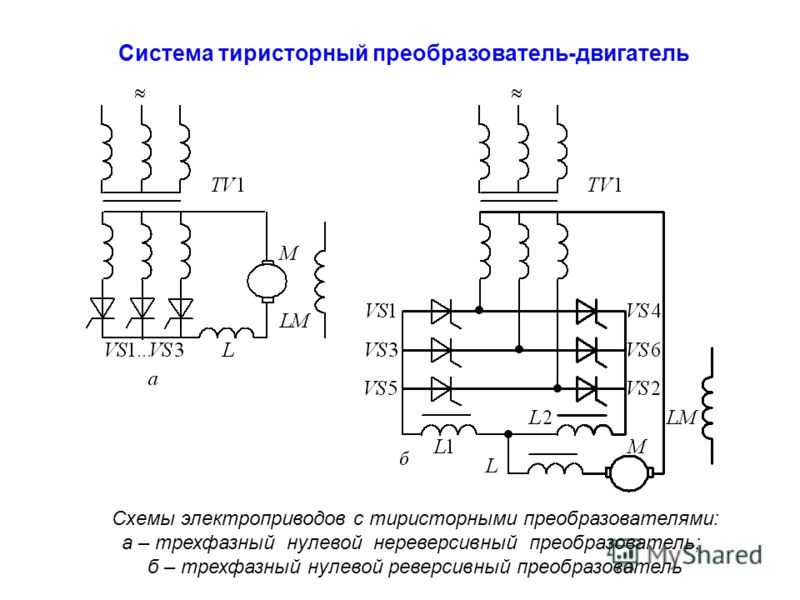 Схема тиристорного электропривода постоянного тока