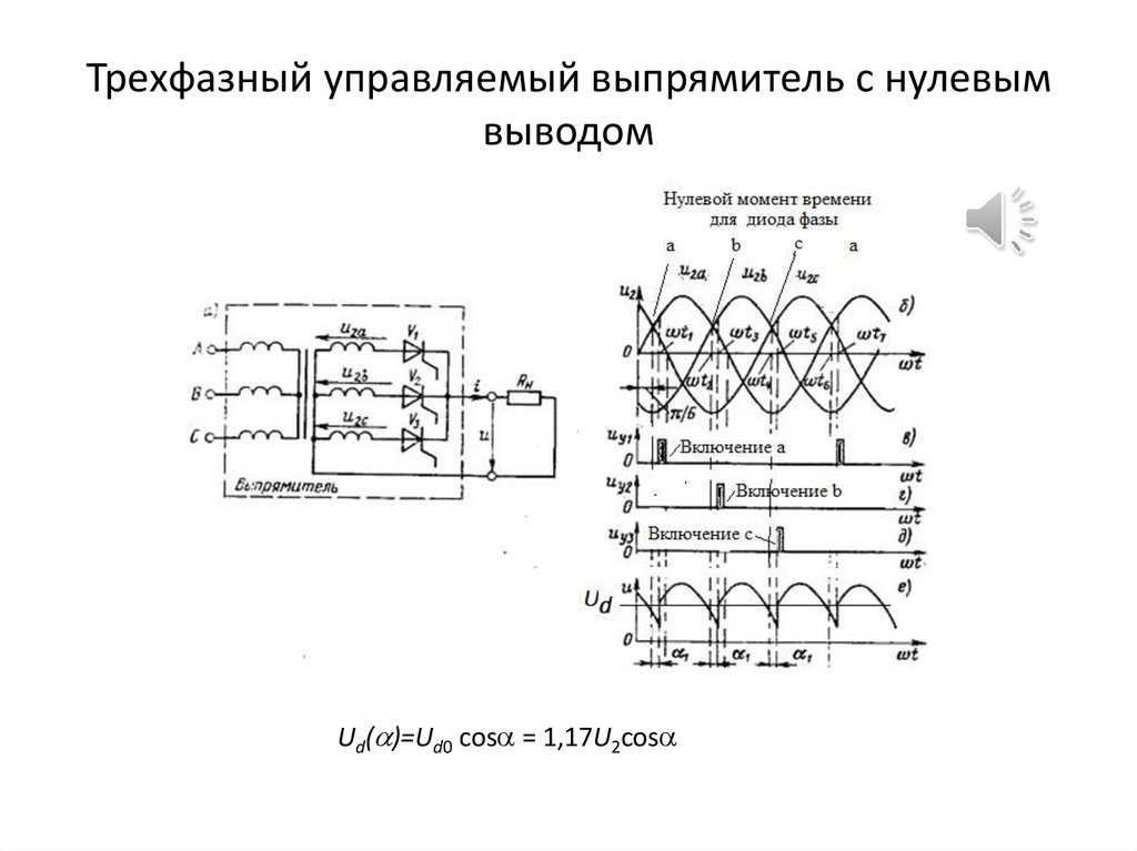 Трехфазная нулевая схема тиристорного преобразователя