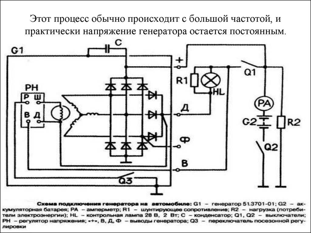 Схема возбуждения генератора газель бизнес