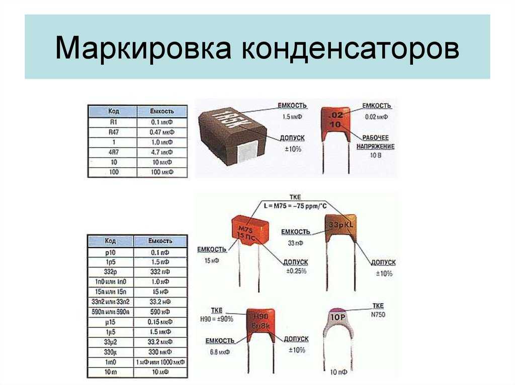 Виды конденсаторов на схеме