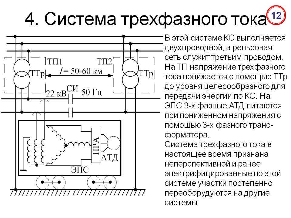 Трехфазная сеть постоянного тока. Трехфазный ток 220 вольт схема. 3 Фазный постоянный ток. Что такое трехфазный электро ток. Трехфазная система переменного тока.