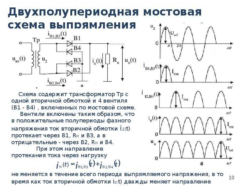 Обратное напряжение в схемах выпрямления