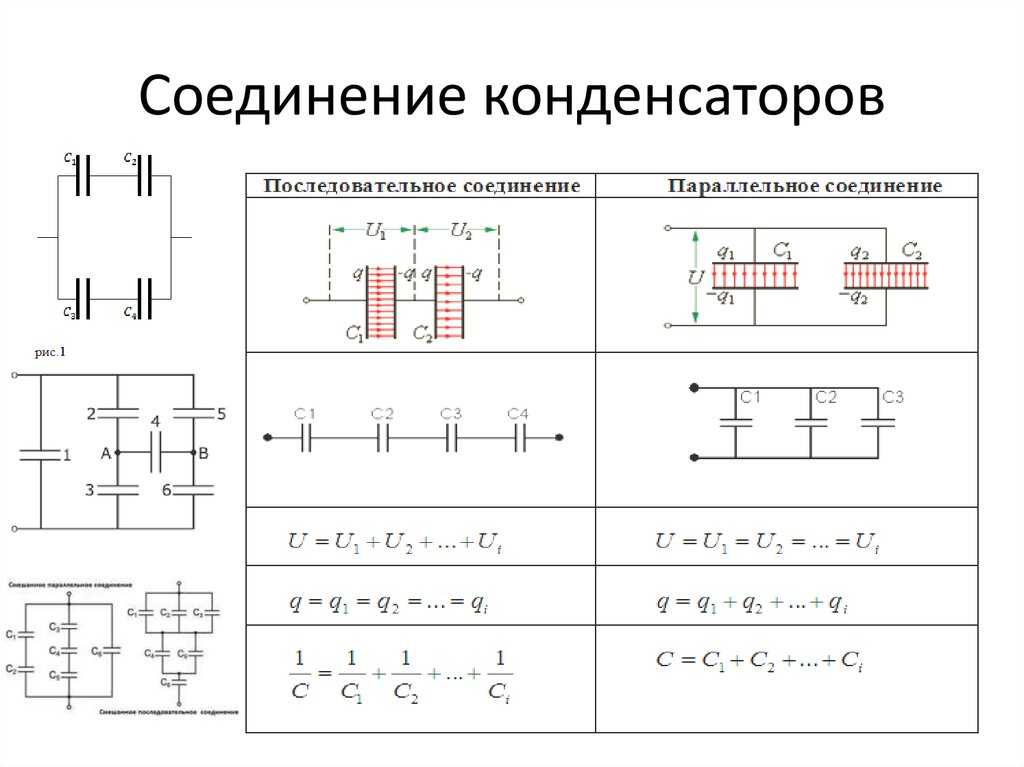 Параллельное соединение конденсаторов схема