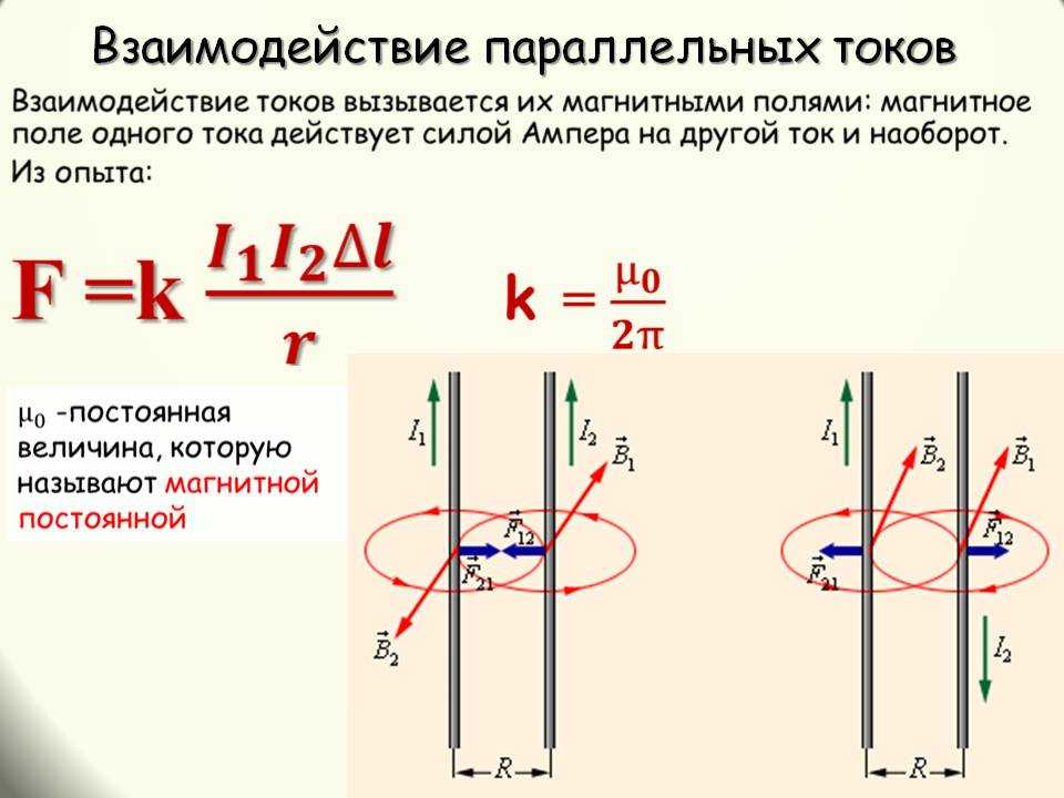 На рисунке изображены две магнитные линии что создает это магнитное поле прямолинейный проводник на