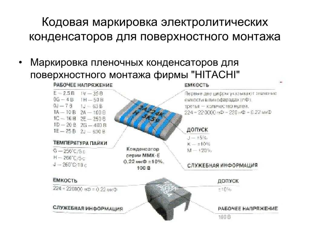 Обозначение конденсаторов расшифровка таблица