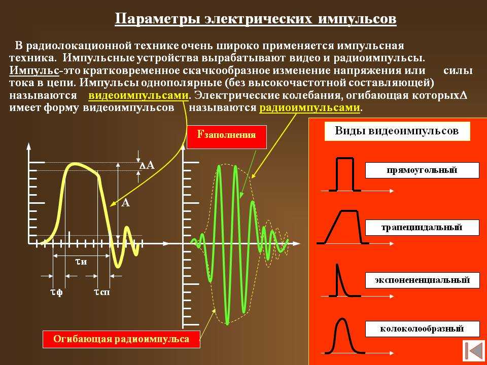 В основе преобразования оптического изображения в электрический сигнал лежит