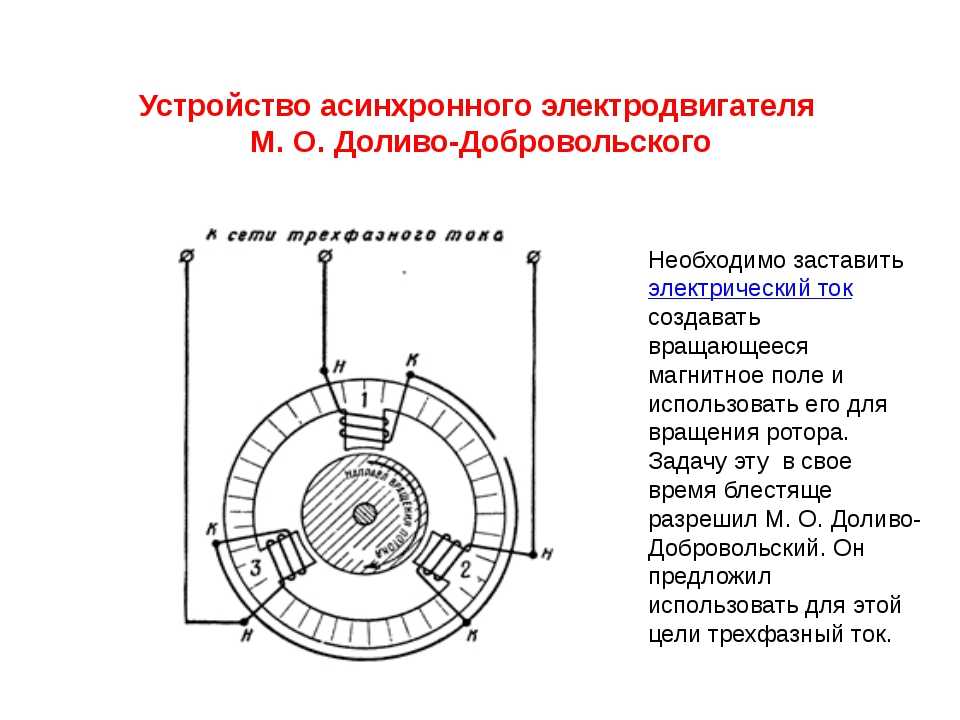 Схема простого электродвигателя