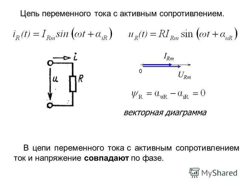 Векторная диаграмма резистора в цепи переменного тока