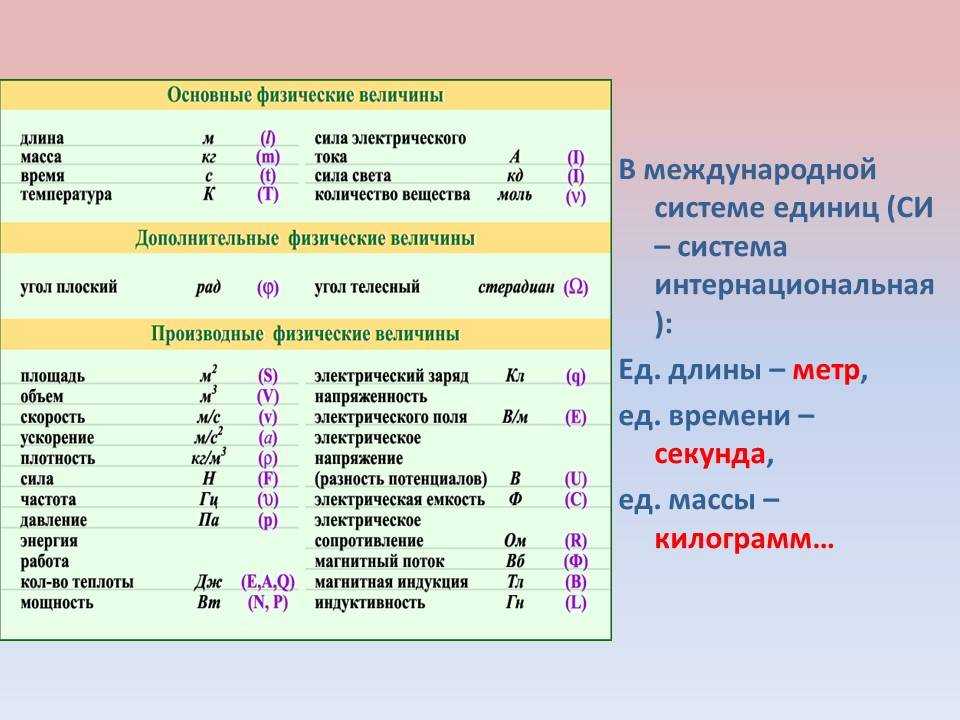 В каких единицах измеряется размер изображения