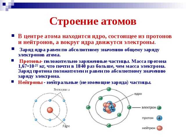 На рисунке представлена модель атома лития сколько электронов содержится в атоме лития