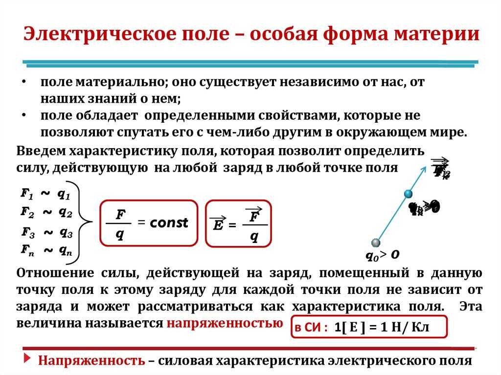 Силовая характеристика поля