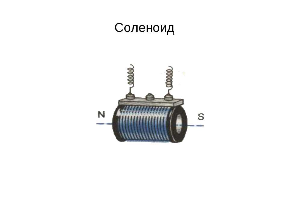 Схема электромагнитной катушки